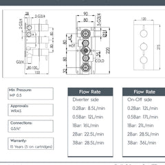 Concealed Thermostatic 3 Outlets with 3 Handles Vertical Shower Valve 