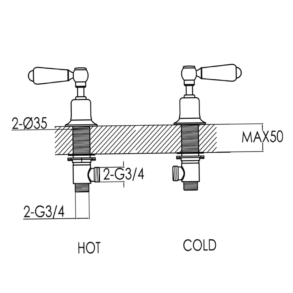 Chester Lever Deck Mounted Panel Valves