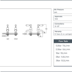 Deck Mounted Lever Pillar Bath Taps - Polished Gold in Ireland technical details