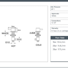 Deck Mounted Panel Valves 