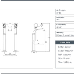 Floorstanding Bath Filler Tap Pinch Handles - Nickel in Ireland technical details 