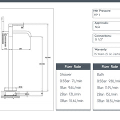 Floorstanding Bath Shower Mixer with Shower Kit - Chrome in ireland 