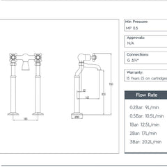 Freestanding Bath Filler Tap with Crosshead Handles - Nickel technical details