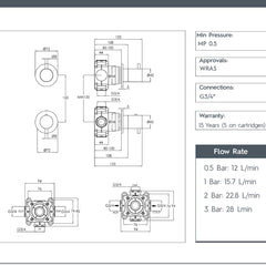 Modular 2 Handle 2 Outlet Thermostatic Shower Valve 