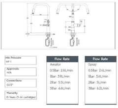 Brass pull out kitchen tap technical drawing