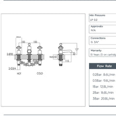 Pinch 3-Hole Bath Filler Deck Mounted - Chrome technical details