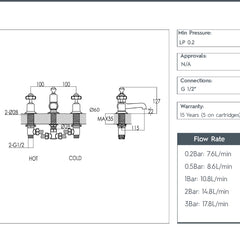 Pinch 3 Hole Deck Mounted Basin Mixer - Chrome with Black Indices technical details 