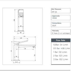 Single Lever Basin Mixer Deck Mounted 