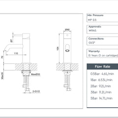 Stainless Steel Single Lever Basin Mixer Deck Mounted- iRELAND 