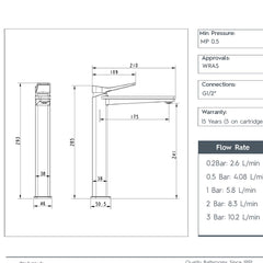 Tall Basin Mixer with Single Lever 