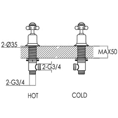 thermostatic control valve -Tapron