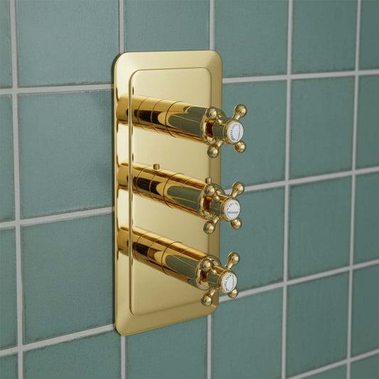 Thermostatic Concealed 2 Outlet Shower Valve - Gold 