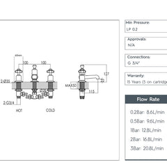Traditional 3-Hole Bath Filler Tap Pinch Handles - Chrome in Ireland technical drawing