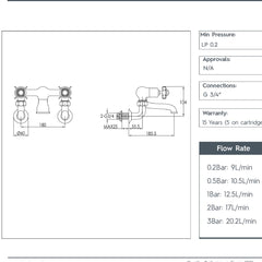 Traditional Bath Filler Tap Wall-Mounted Pinch Handles - Chrome technical details