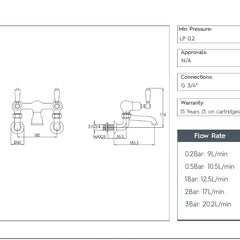 Traditional Bath Filler Tap Wall Mounted - Nickel technical details