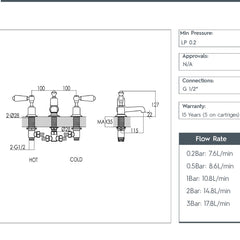 Traditional Deck Mounted 3-Hole Basin Mixer - Nickel technical details