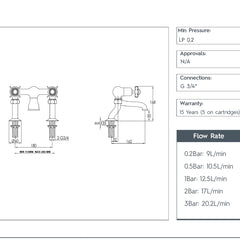 Traditional Deck Mounted Bath Tap Pinch Handles - Chrome Ireland technical design