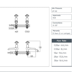 Traditional Deck Mounted Long Nose Basin Taps Pinch Handles - Polished Gold technical details 