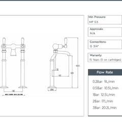 Traditional Floor-standing Bath Filler Tap - Nickel technical details 