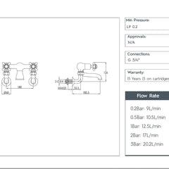 Traditional Wall Mounted Bath Filler Crosshead Handles - Chrome technical details