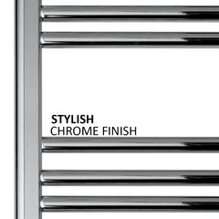 bathroom radiators