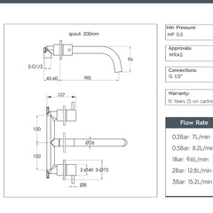 Wall Mounted 3-Hole Basin Mixer 