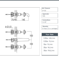 Wall Mounted 3-Hole Basin Mixer with Pinch Handles - Nickel IN iRELAND technical details 