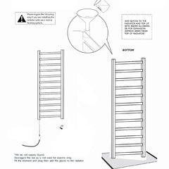 Electric only instalation