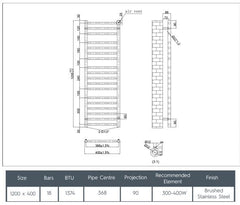 stainless steel towel radiator technical details
