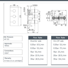 Concealed thermostatic shower valve - Technical drawing